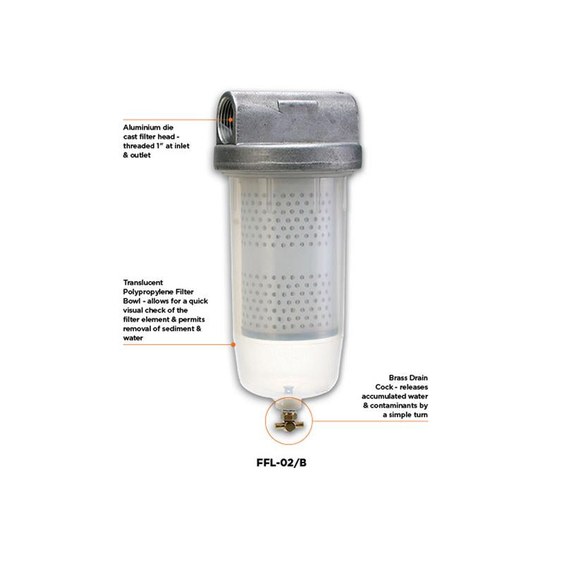GROZ HIGH FLOW 10 MICRON FUEL FILTER FFL-01-B - Lion Tools Mart